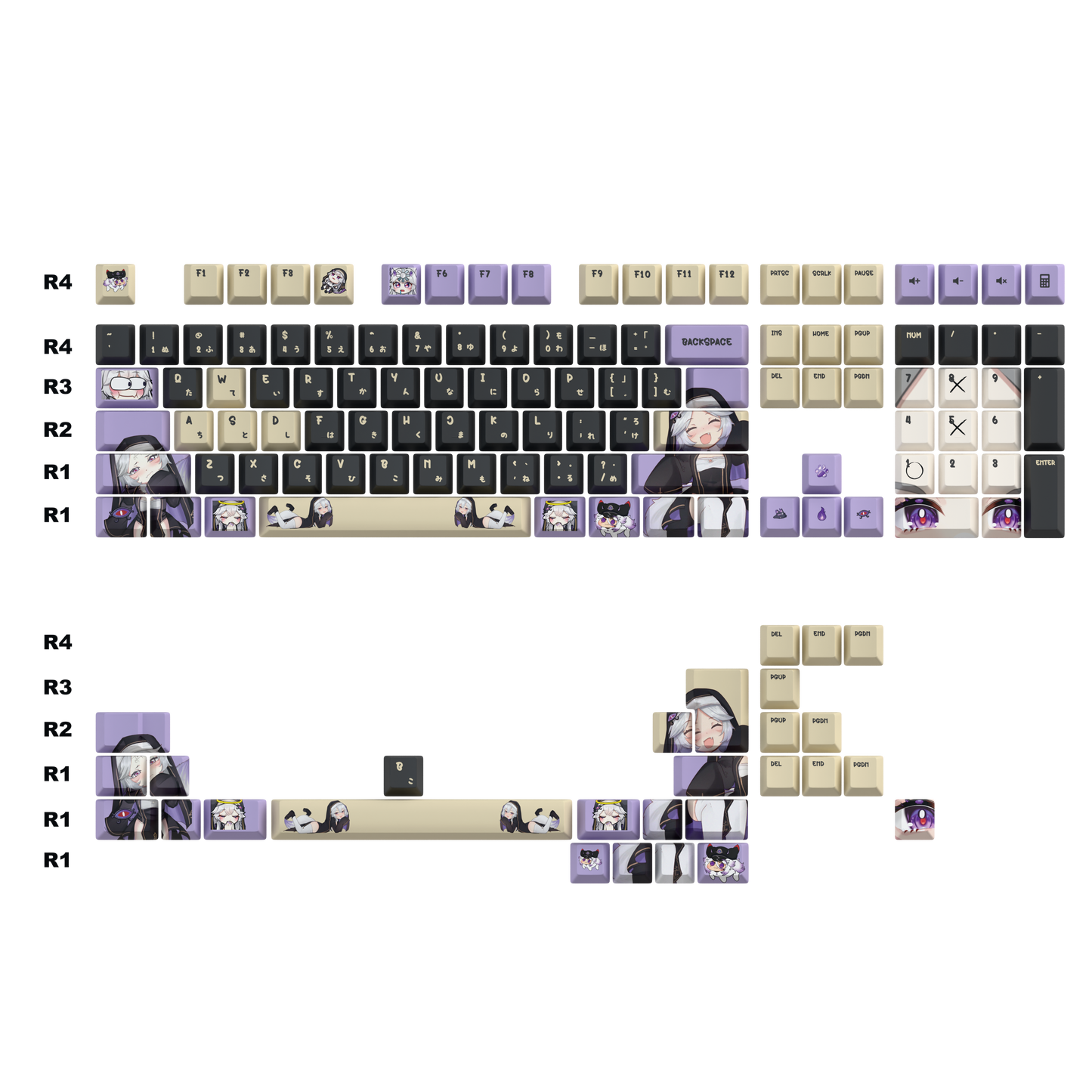 Raya Riot Keycaps Set
