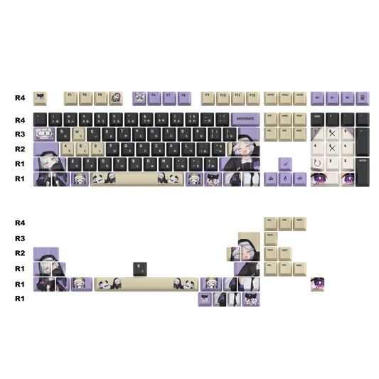 Raya Riot Keycaps Set
