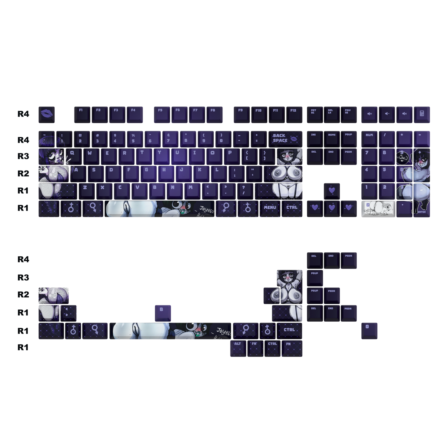 Le Darknud Keycaps Set
