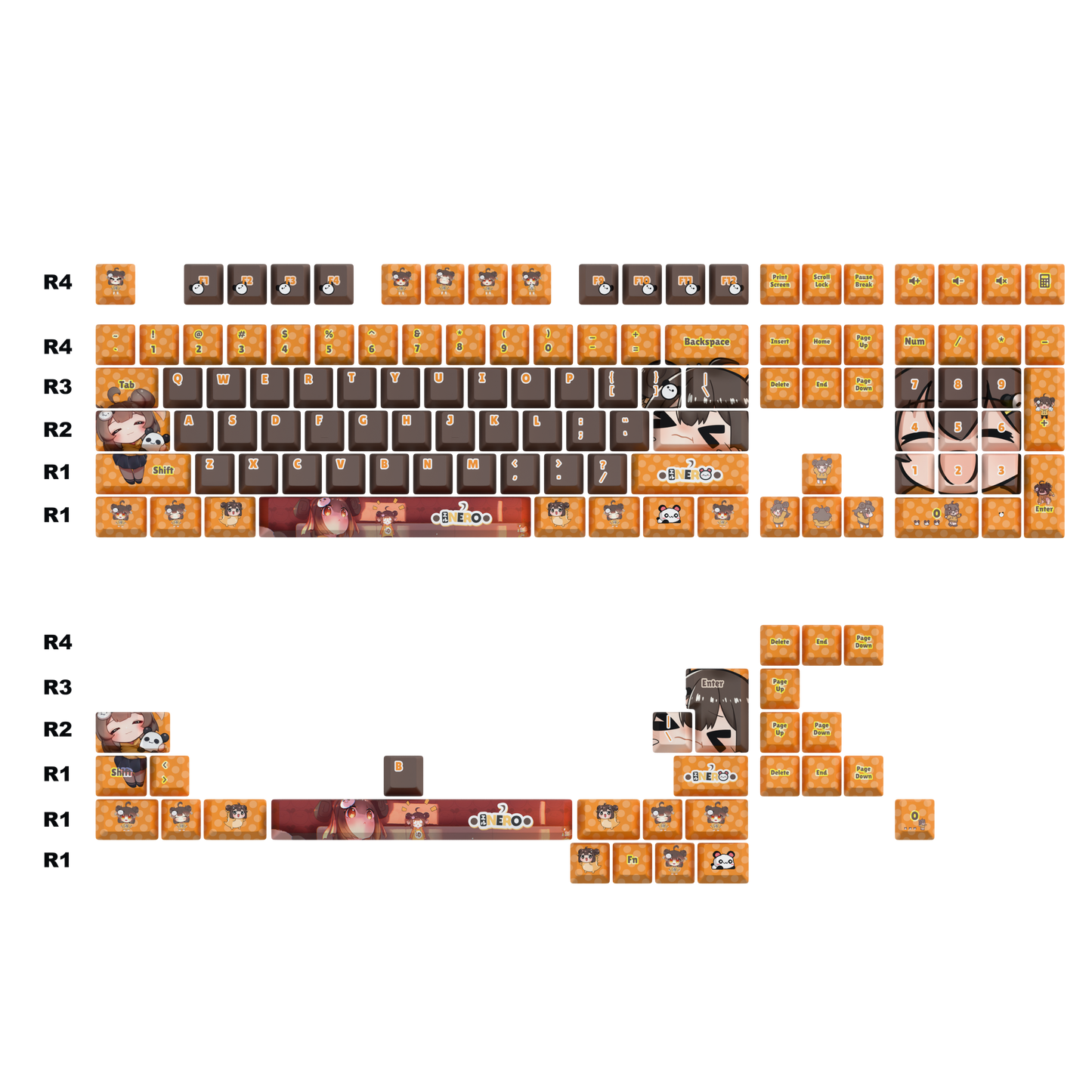 Nero Keycaps Set