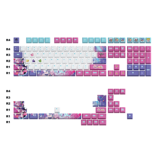 Hysteria.EVE Keycaps Set