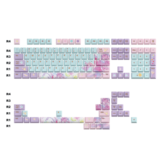 Hysteria.EVE Birthday 2025 |Keycaps Set