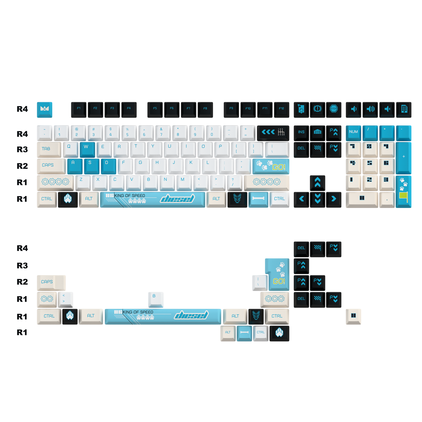 Diesel Keycaps Set