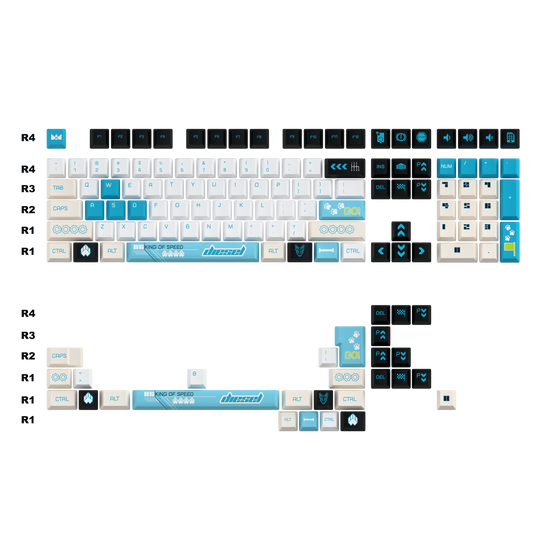Diesel Keycaps Set