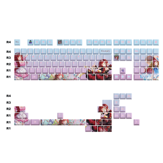 DionysusMythos Keycaps Set