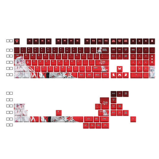 Filthyfangirl Keycaps Set