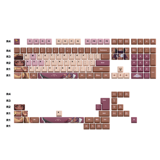 Pocky Sorbet Keycaps Set