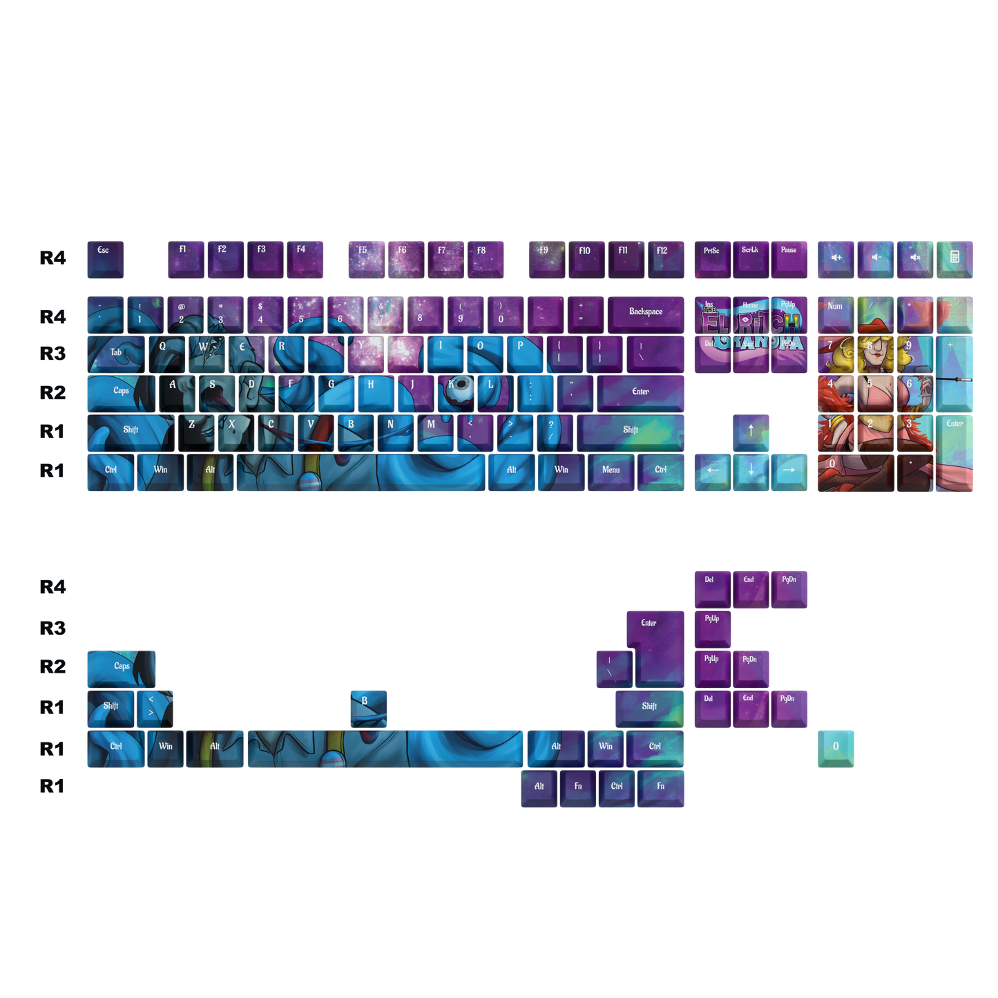 EldritchGrandpa Keycaps Set