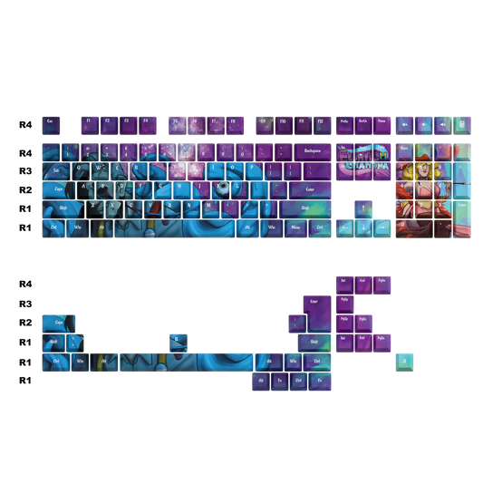 EldritchGrandpa Keycaps Set