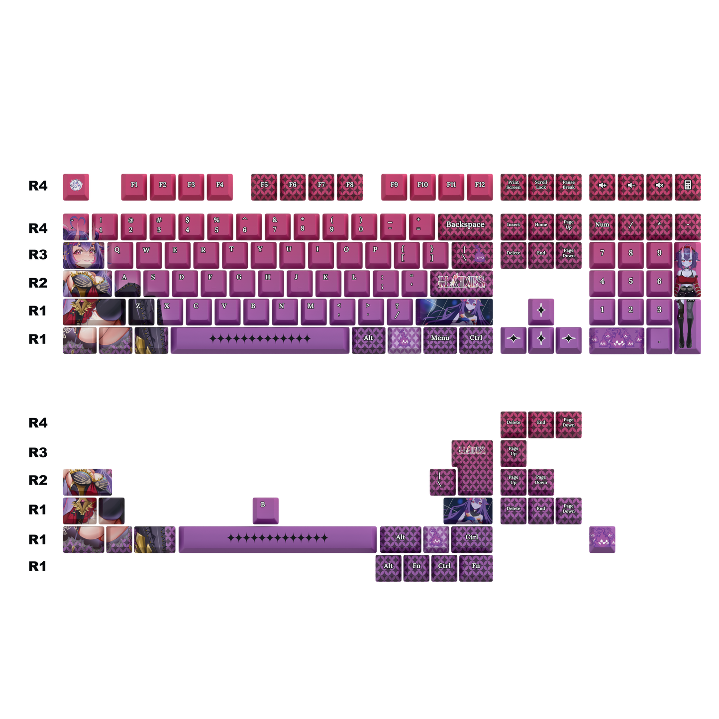HadesMythos Keycaps Set