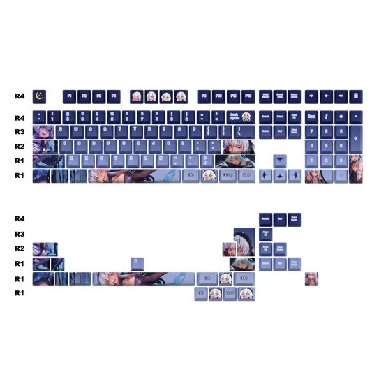 Atlamoon Keycaps Set