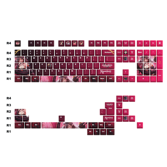 HIMAxHIME Keycaps Set