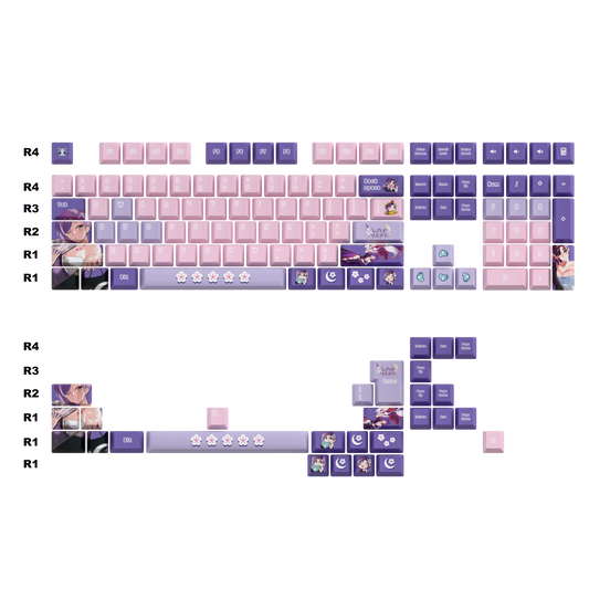 Yakuza Mom Keycaps Set