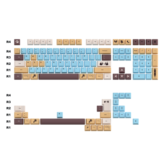 Alsi Thanmur Keycaps Set