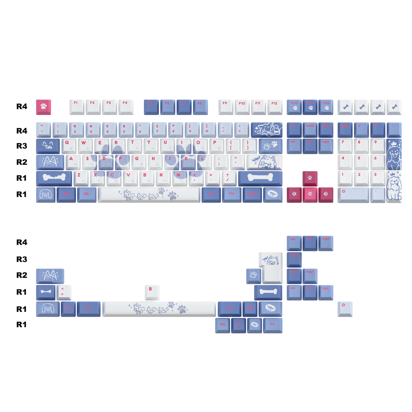Kazamorix Keycaps Set