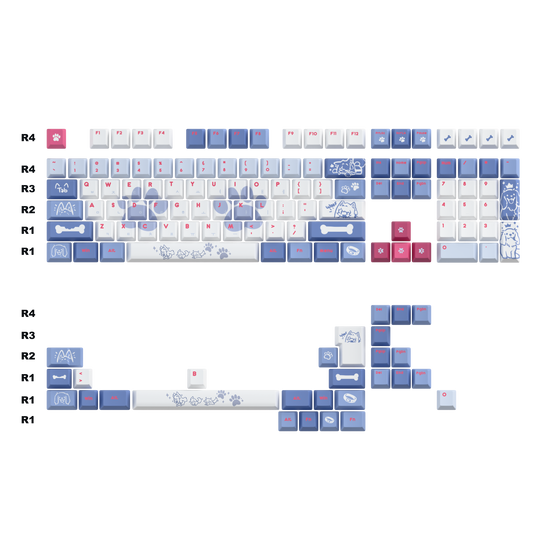 Kazamorix Keycaps Set