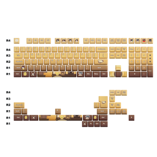 Gadget Gizmo Keycaps Set