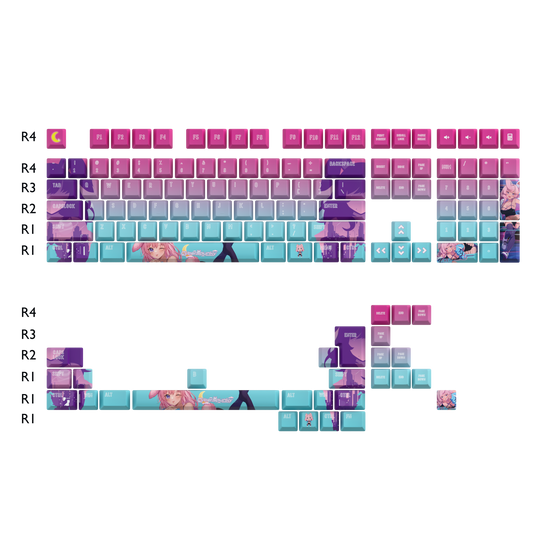 CyberSpunky Keycaps Set