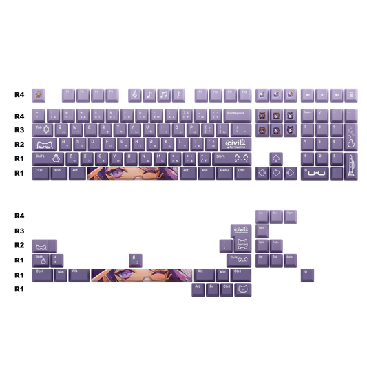Civilfortissimo keycaps Set