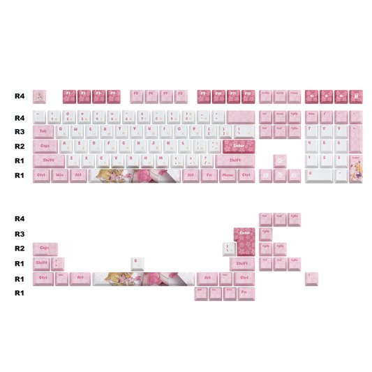 Lannah Babe Keycaps Set