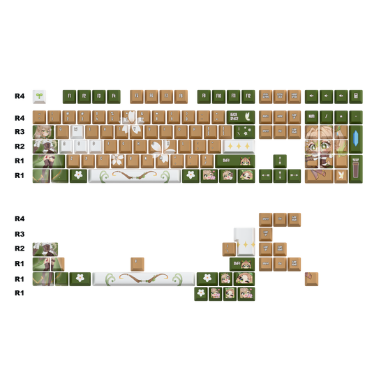 [LIMITED DROP] Feyre keycaps Set