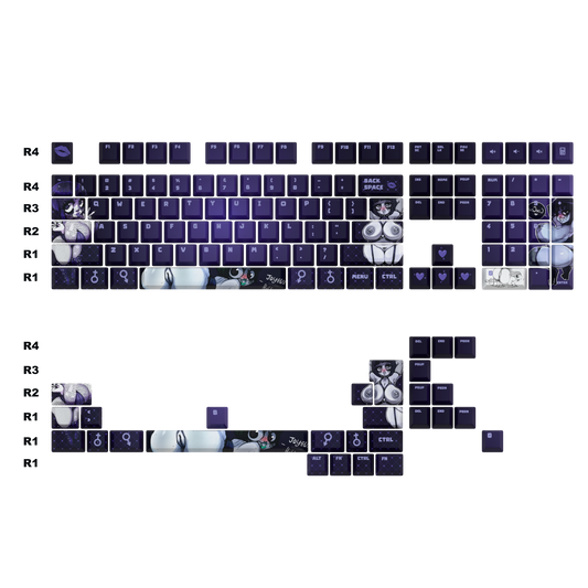 Le Darknud Keycaps Set