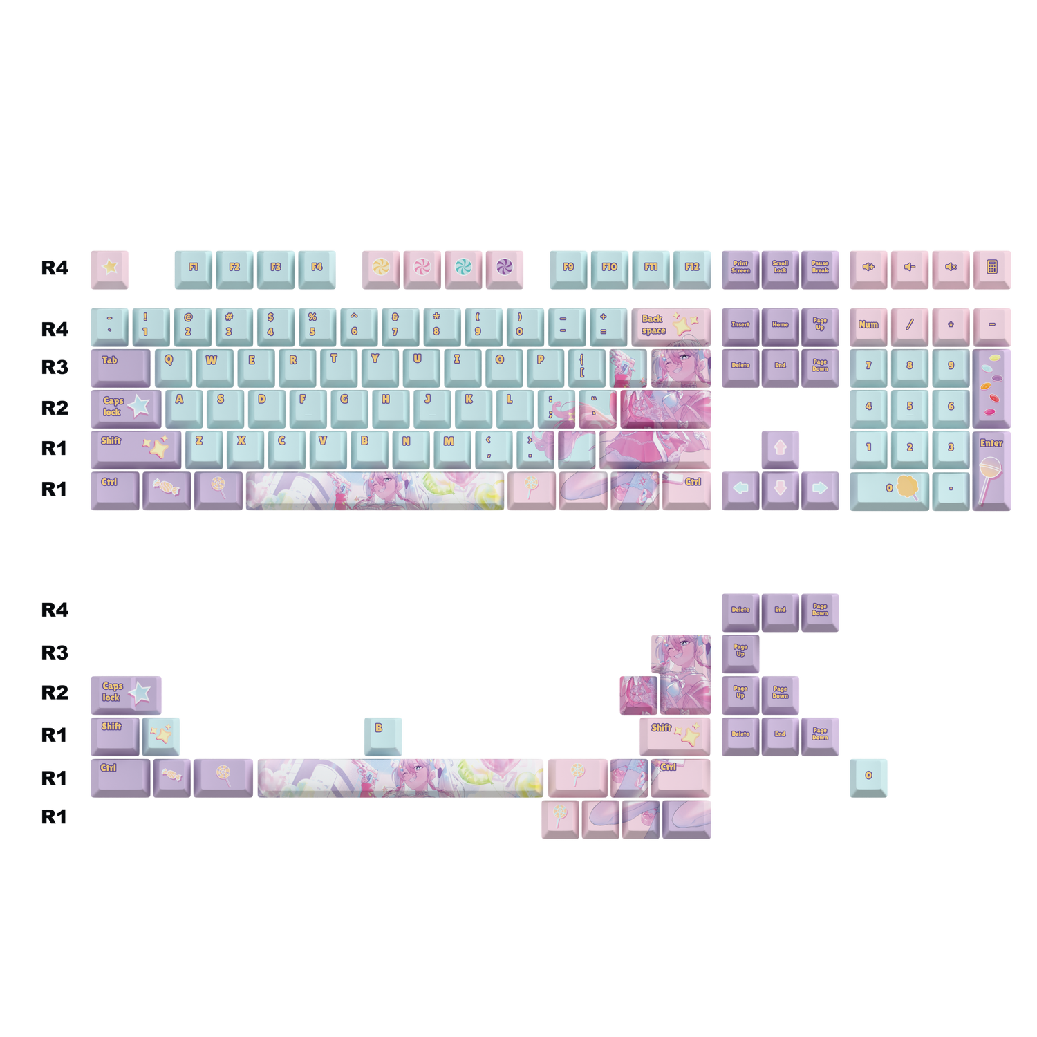 Hysteria.EVE Birthday 2025 |Keycaps Set
