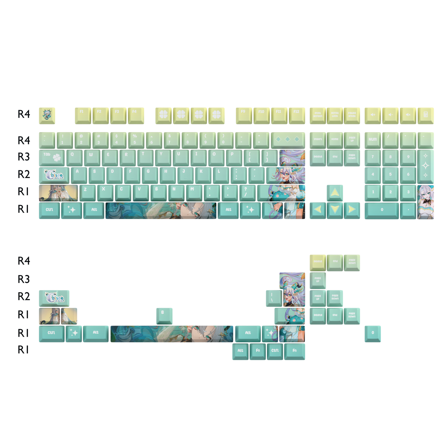 Chise Ichikawa Keycaps Set
