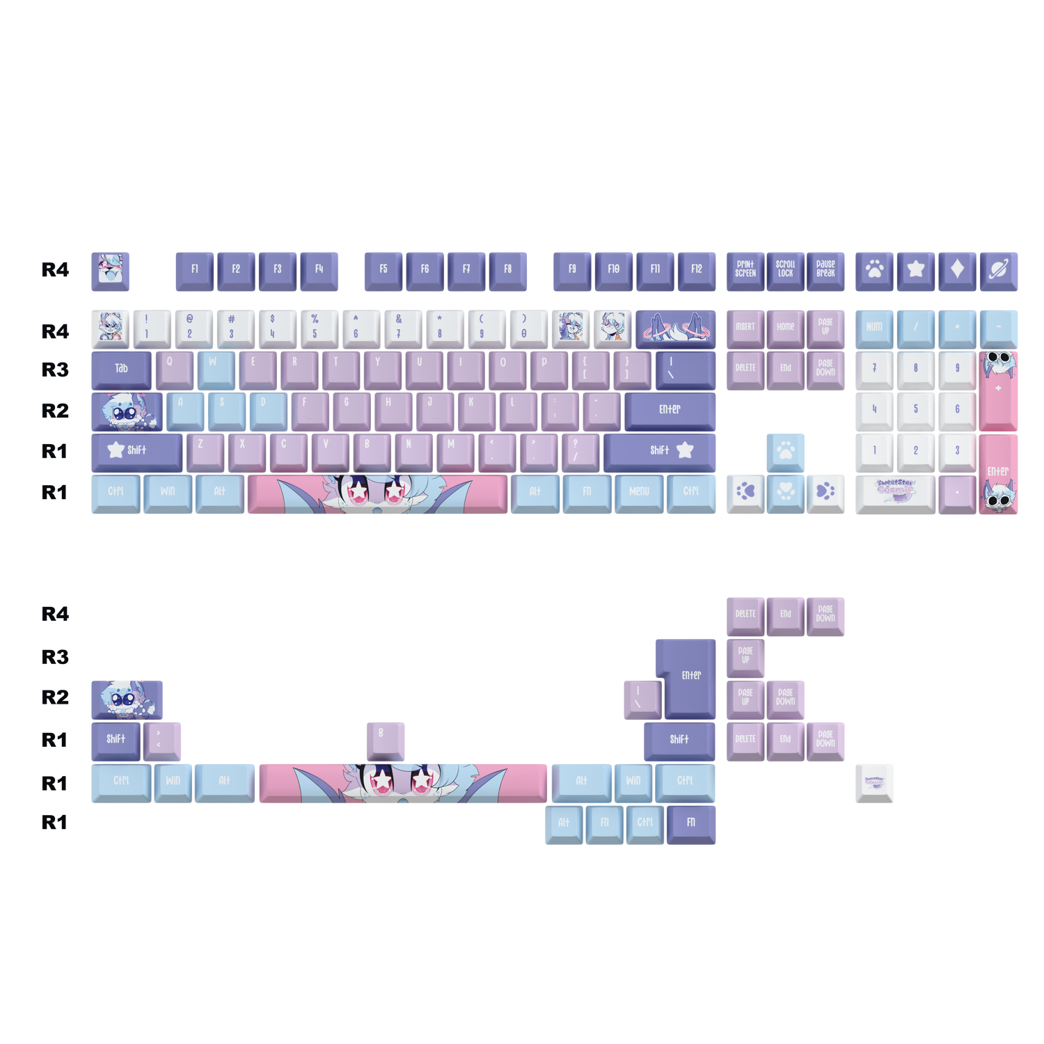 [LIMITED DROP] Cosmic keycaps Set