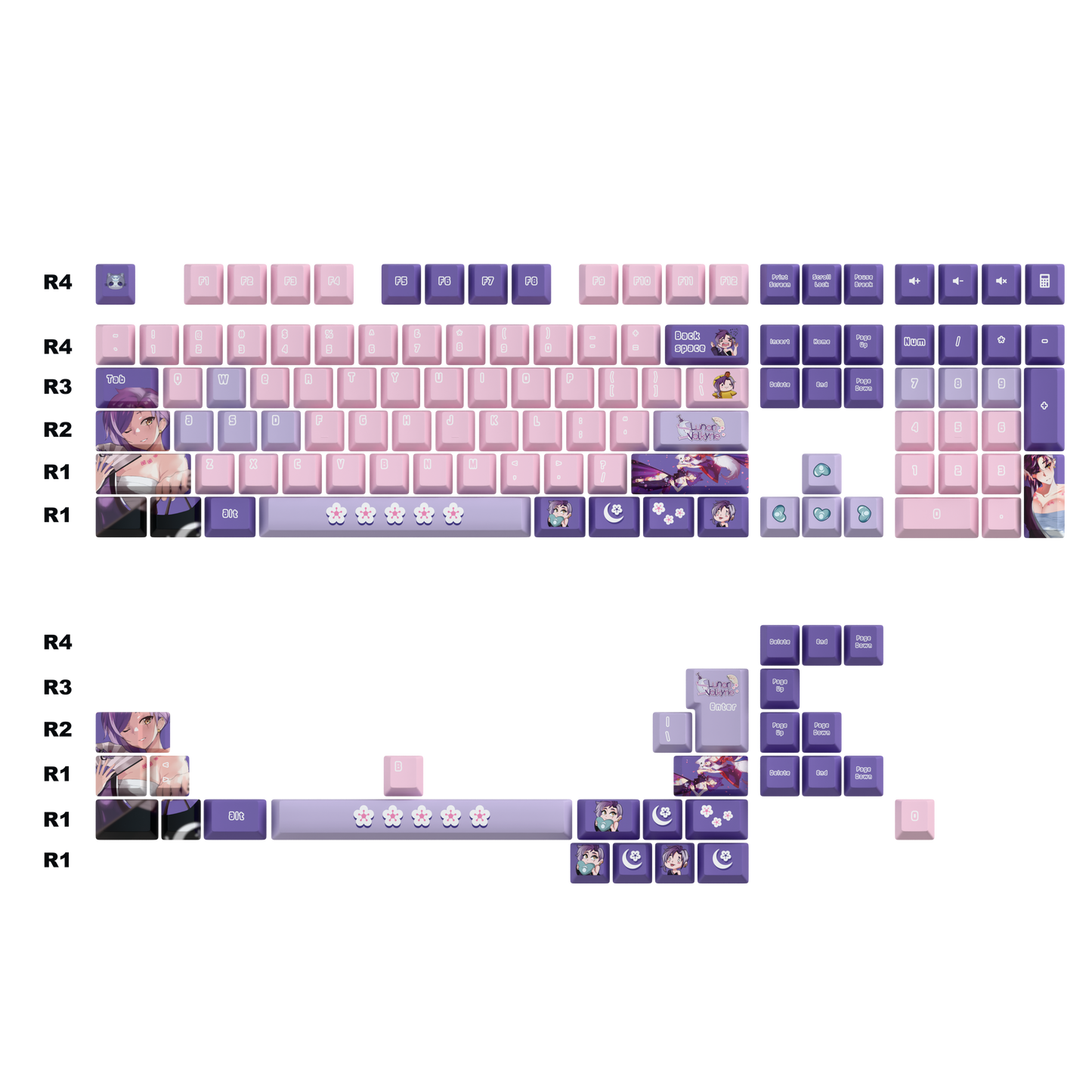 Yakuza Mom Keycaps Set