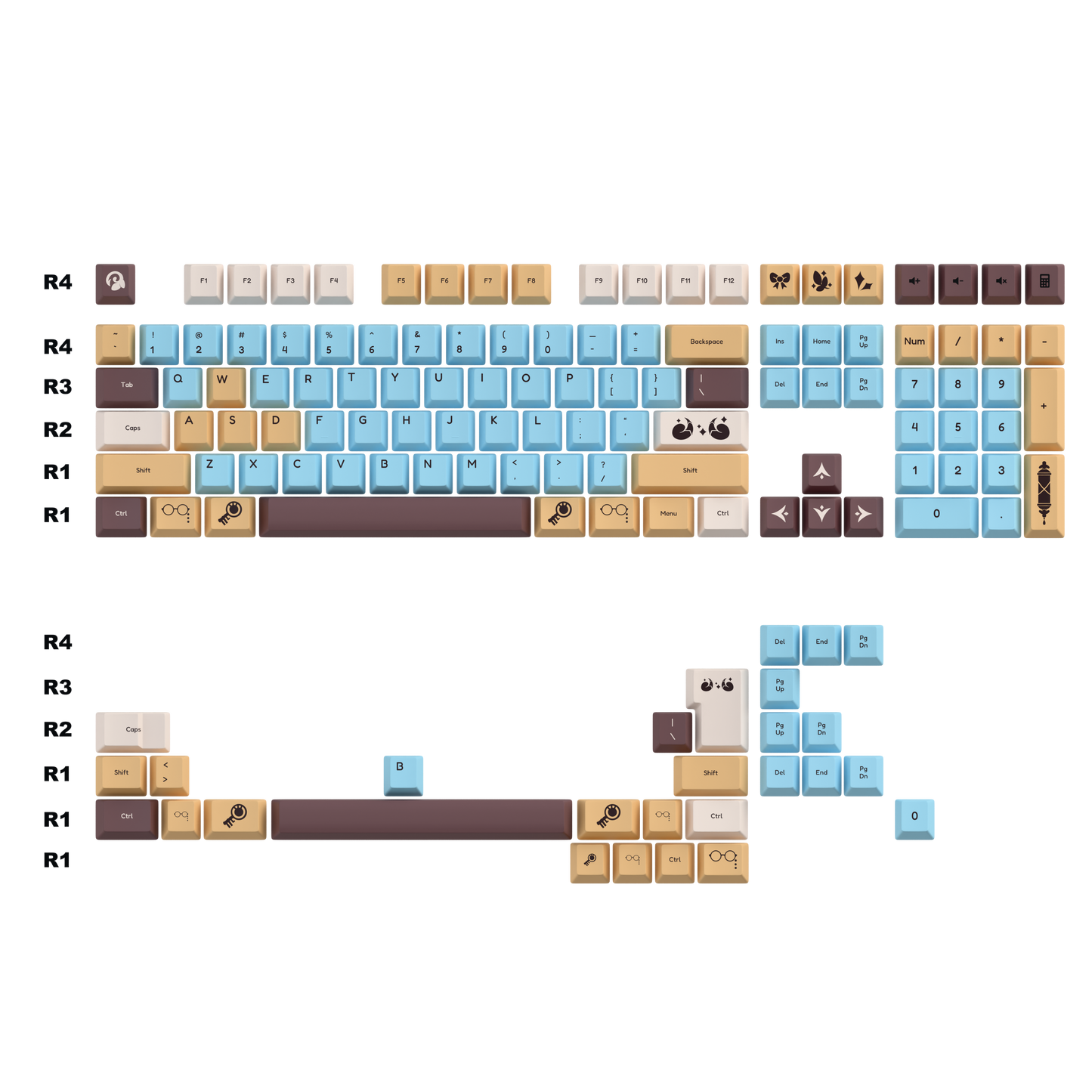 Alsi Thanmur Keycaps Set