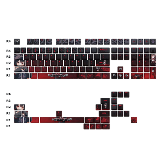 Kibawoo Keycaps Set