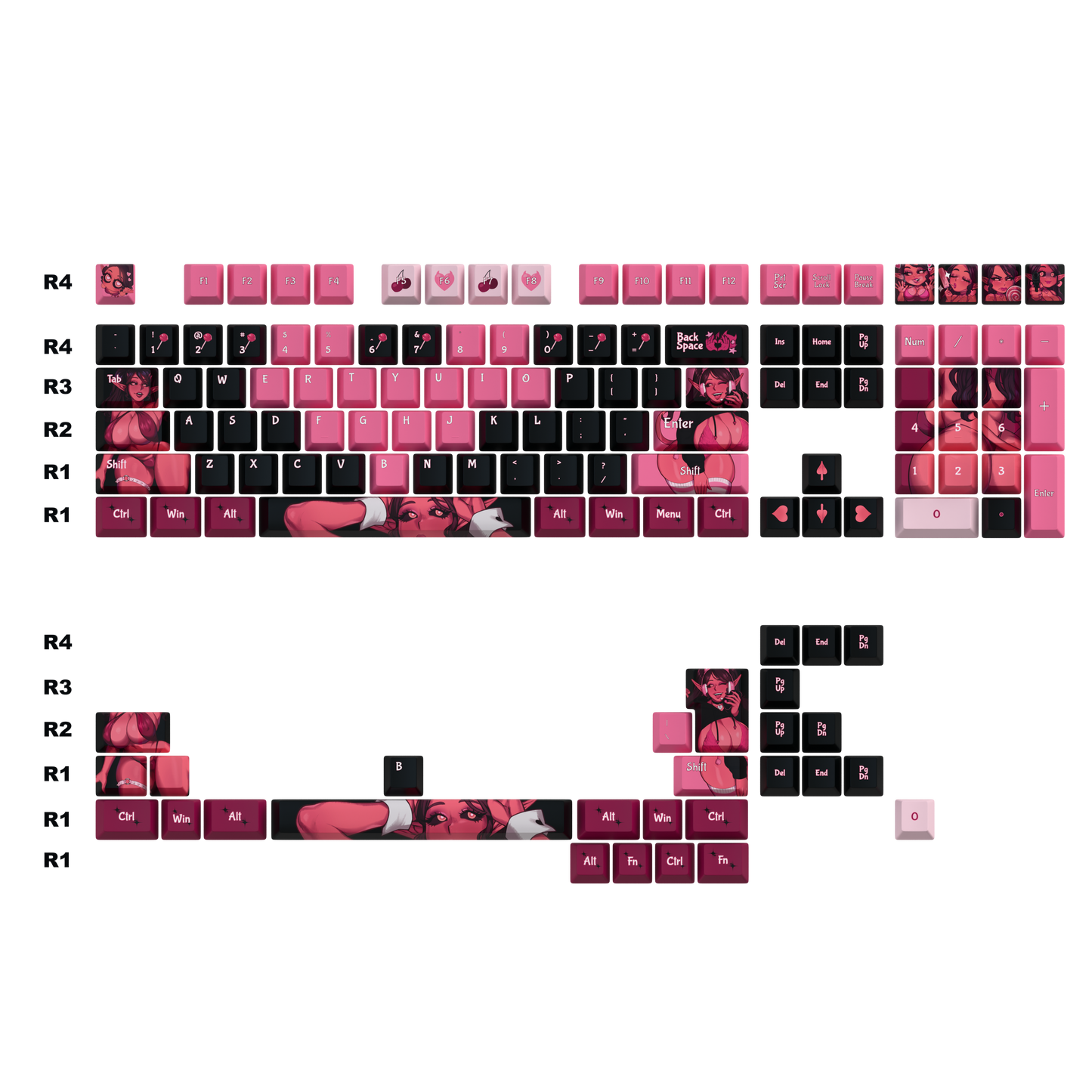 Charlotte Keycaps Set