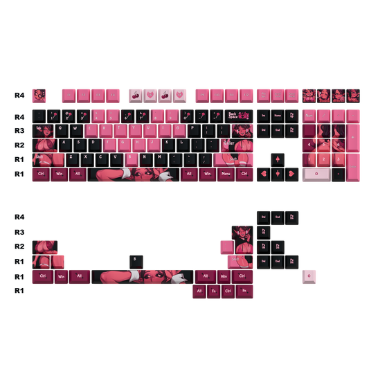 Charlotte Keycaps Set