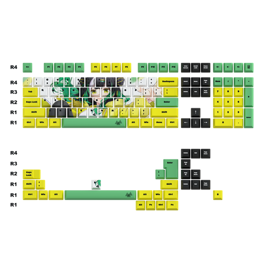 Ethel Chamomile Keycaps Set