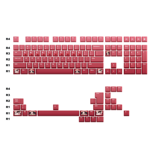 Ludmila Bellerose Keycaps Set
