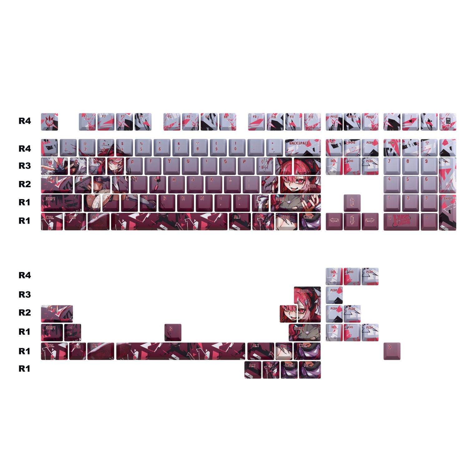Lyko Lianna Keycaps Set