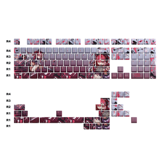 Lyko Lianna Keycaps Set