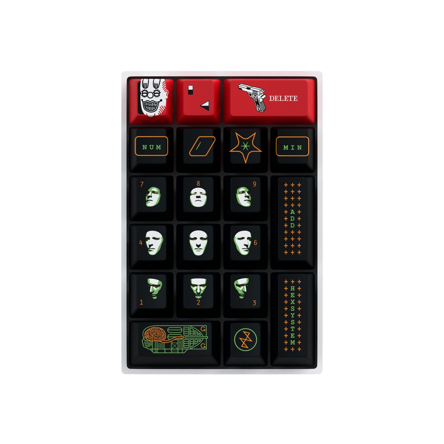 Umami Numpad