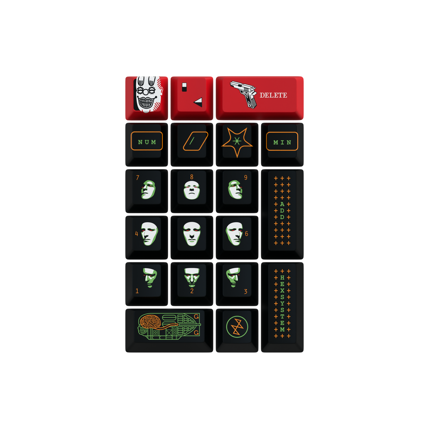 Umami Numpad