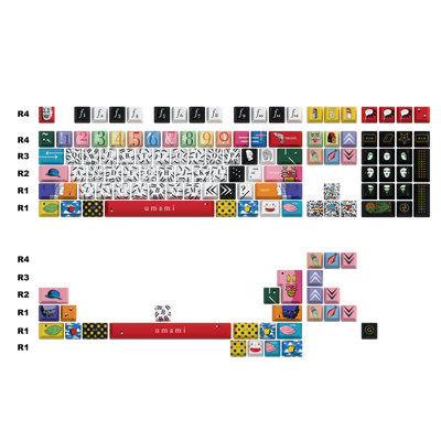 Umami Keycaps Set