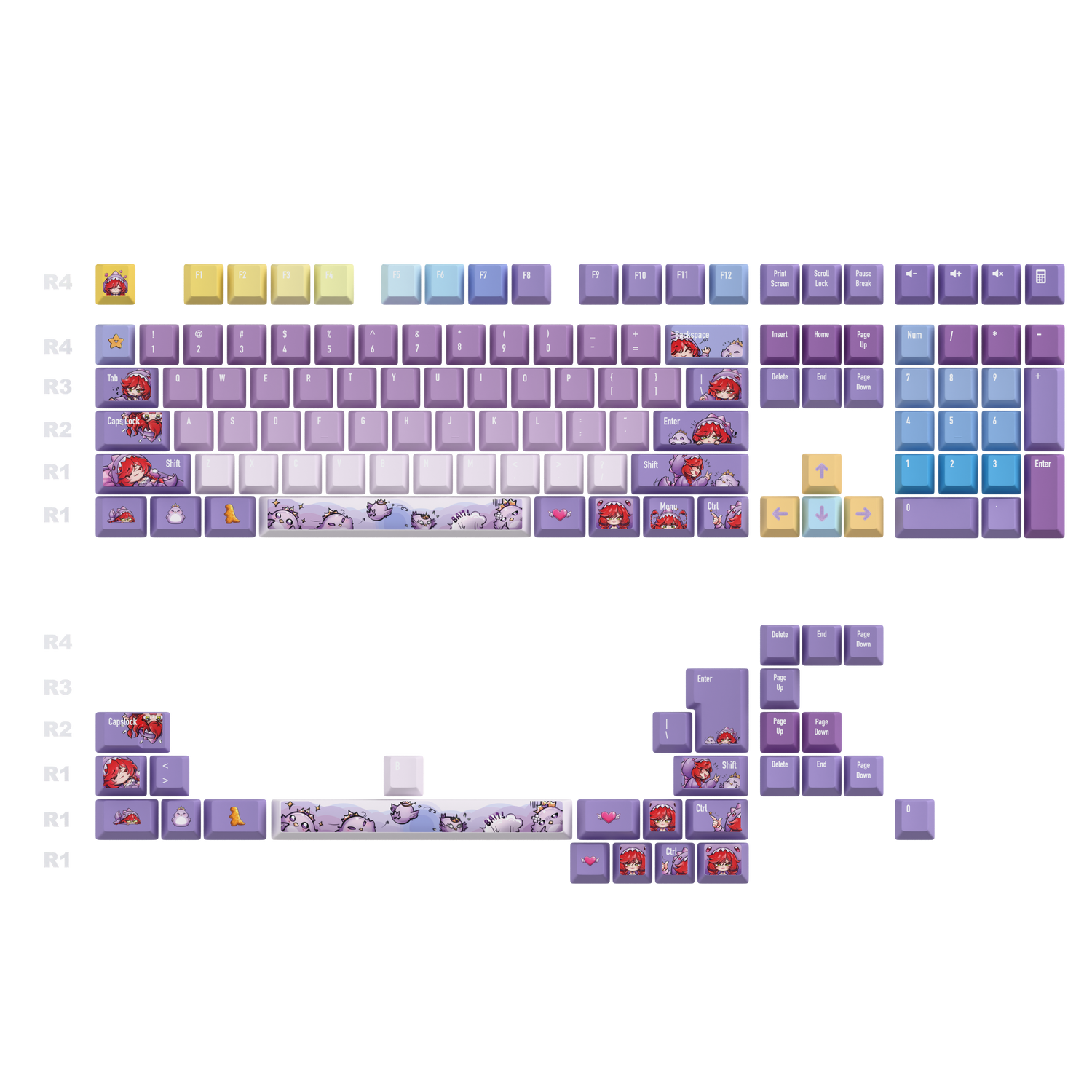 Yumprincess Keycaps Set