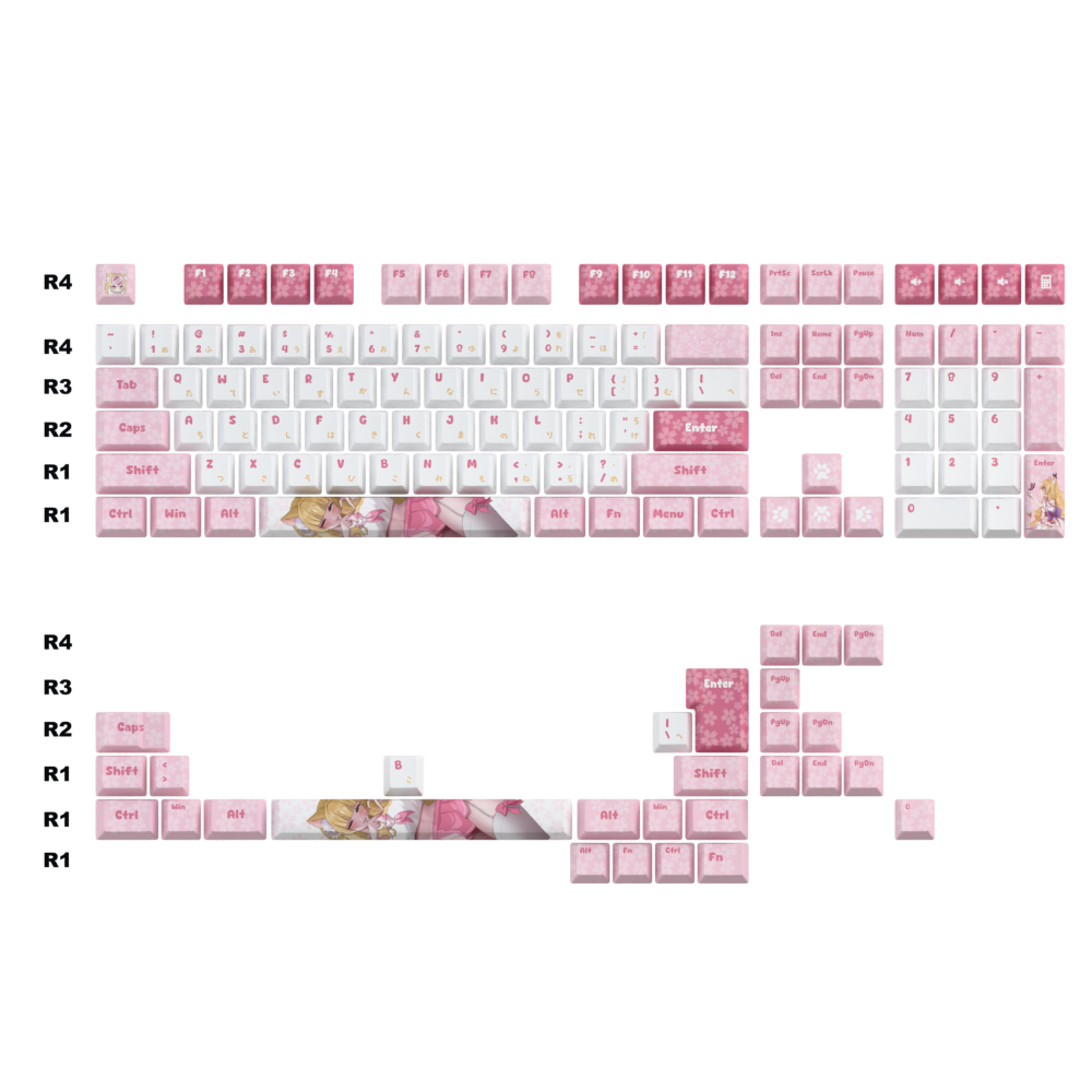 Lannah Babe Keycaps Set